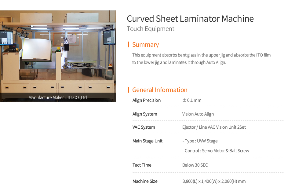 Curved Sheet Lamnianator Machine